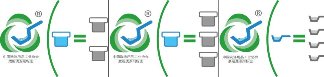 洗涤剂标志.jpg