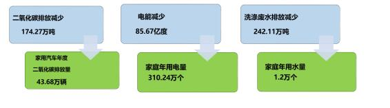 认选.png
